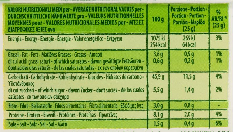 Etiquetas-2-Tramezzino-Essenza-Roberto-250g