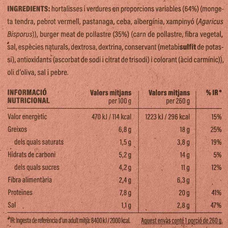 Hamburguesa-pollastre-amb-verdures-AO-250G