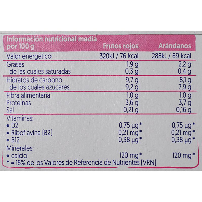Etiqueta-1-1157-Producte-vegetal-amb-nabius-fruita-vermella Alpro-500g-4u